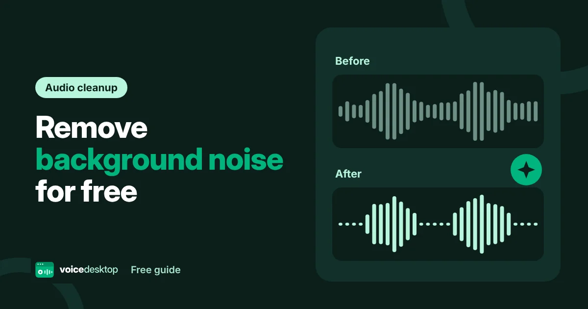 Illustration comparing a noisy waveform labelled Before with a clean waveform labelled After