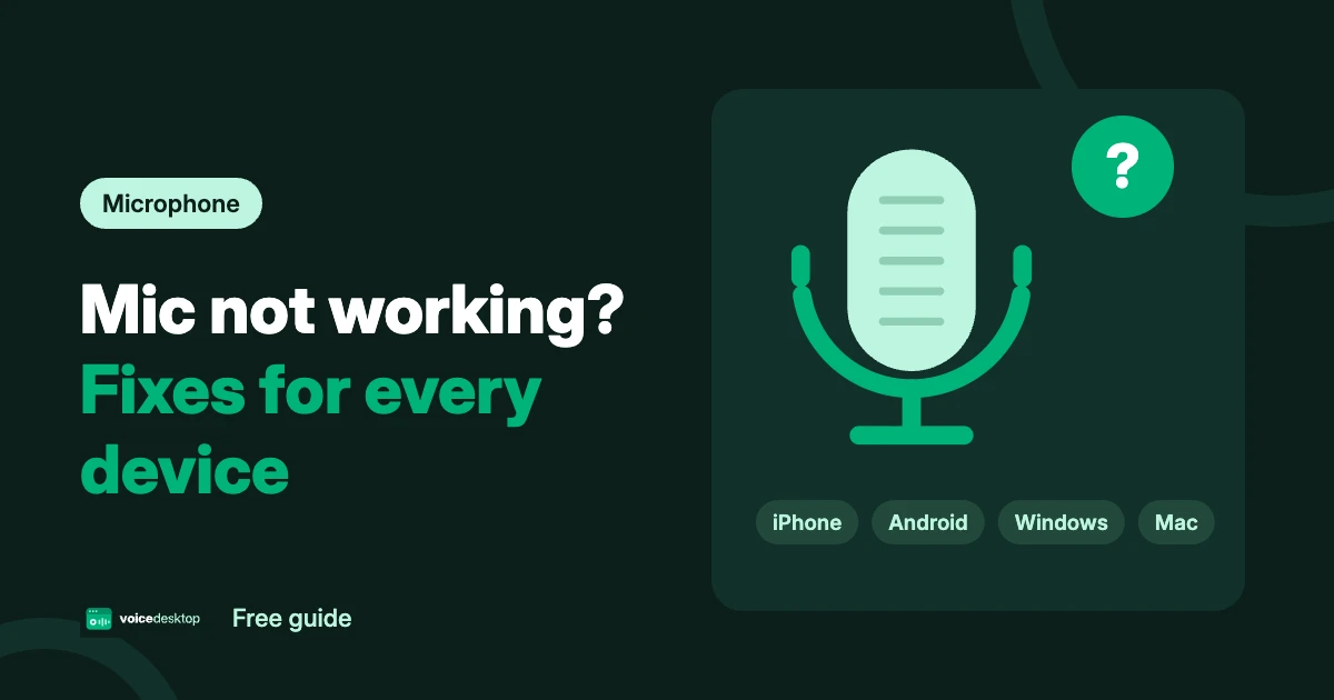 Illustration of a microphone with a question mark and device labels for iPhone, Android, Windows and Mac